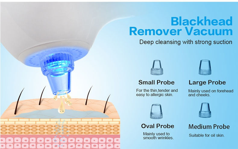 Electric Facial Brush and Blackhead Remover Kit